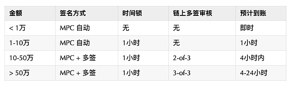 7429512 RYxD0IzU0nIPoye5GcmUQ4SLzFNAO27L0tB6t2E0.png