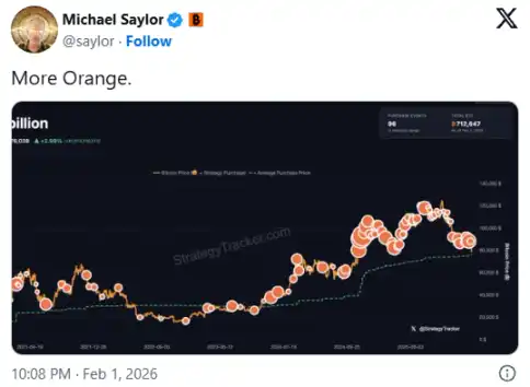 比特币持续暴跌,Strategy是否会被迫抛售?