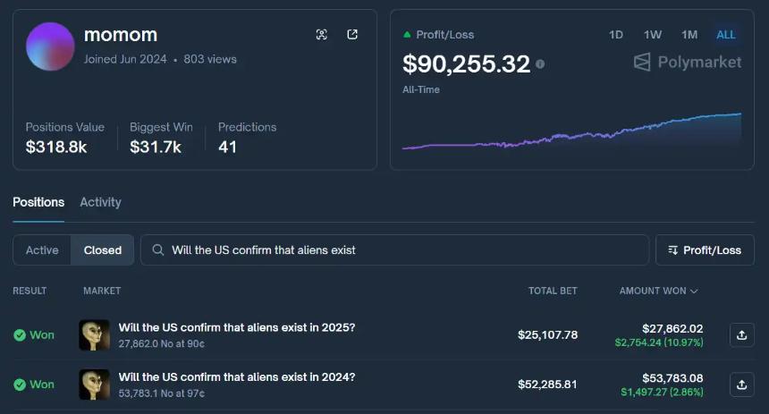 41 笔交易赚了 7 万美金,以太坊创始人如何玩预测市场