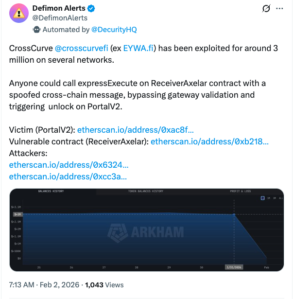 CrossCurve跨链桥遭黑客攻击，损失300万美元
