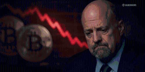 比特币跌破74,000美元创2025年4月以来新低 吉姆·克莱默质疑多头支撑能力