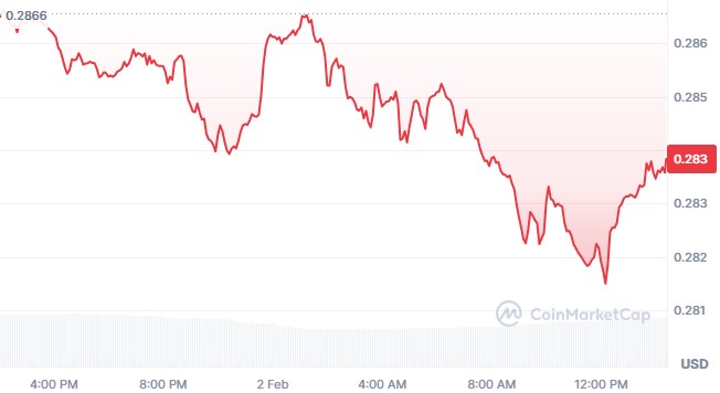  前内部人士对孙宇晨提出TRX欺诈指控 