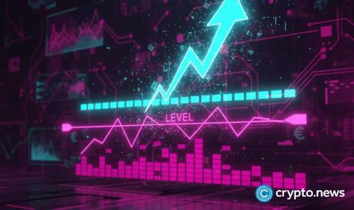 Neo创始人张埃里克推出Neo Global Resources，推动Neo 4技术研究与实际应用