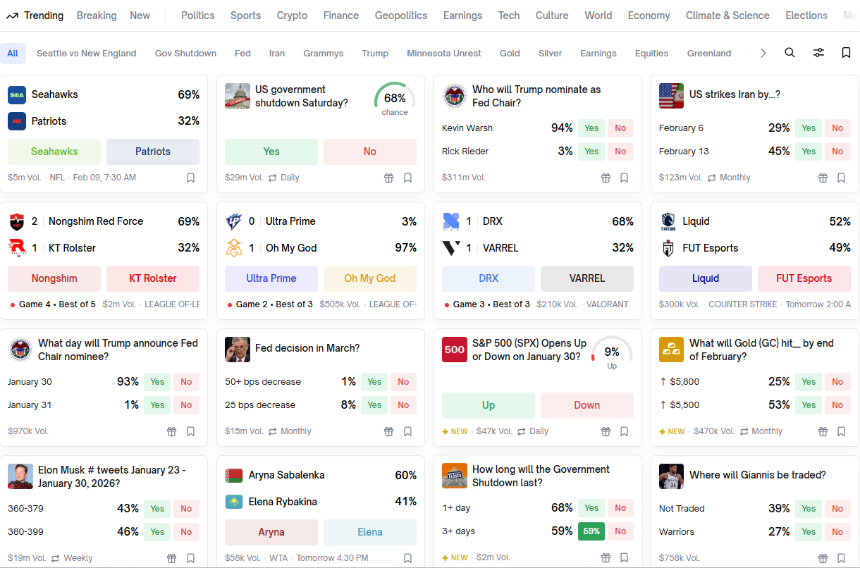 预测市场：运作机制与套利策略深度解析