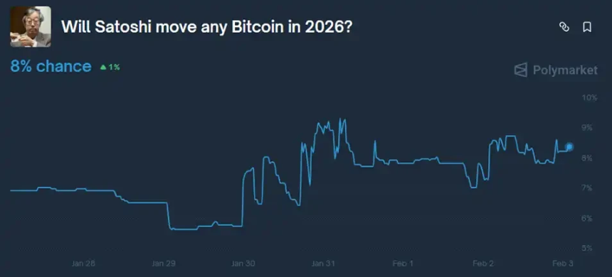 爱泼斯坦绝密邮件曝光:他曾与中本聪对话?