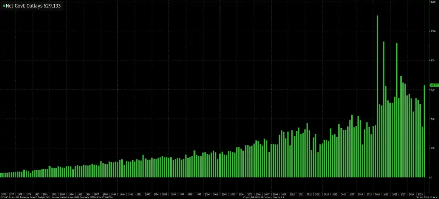 凯文·沃什时代开启:哪类资产迎风口,哪些面临重估?