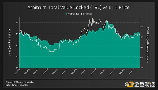 7429760 Hm5PoFtsMF88hI6zKxWTKUrAw8YLesBMh4v4DjXp.png