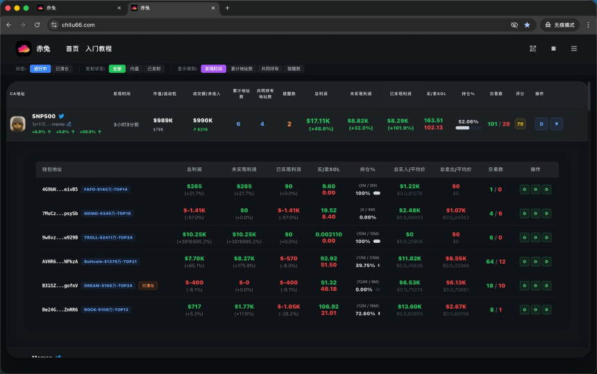 从韭菜眼镜到链上弹幕、DEV 拉盘，Solana线上黑客松脑洞有多大
