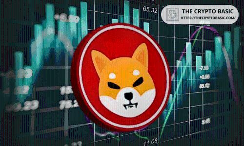 柴犬投资者如何将1万美元的投资转化为110万美元的潜在回报