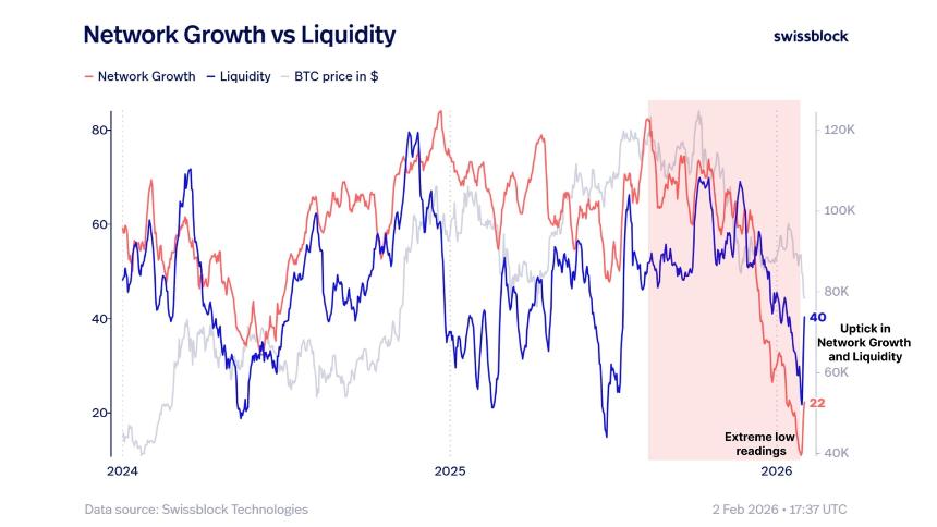 为什么比特币的价格可能不会长期低于8万美元？