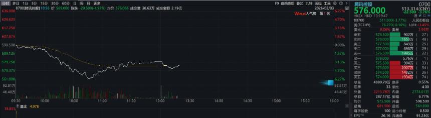 港股突遭税收传闻冲击 机构火线解读：政策逻辑不符可信度极低