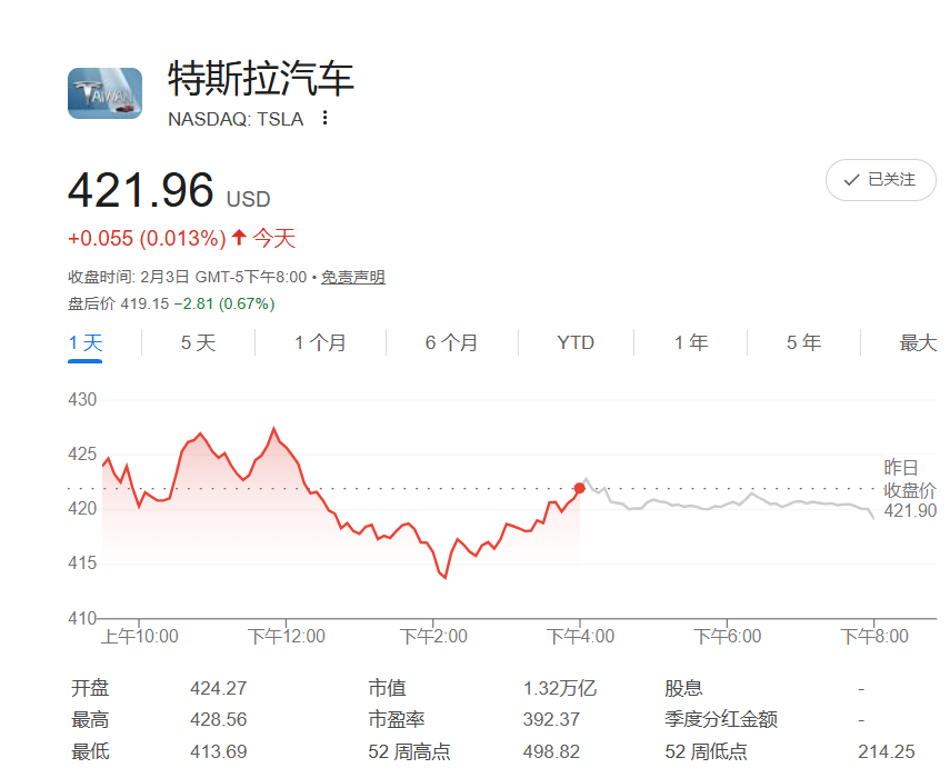  马斯克超级综合体：SpaceX+xAI……+特斯拉？ 