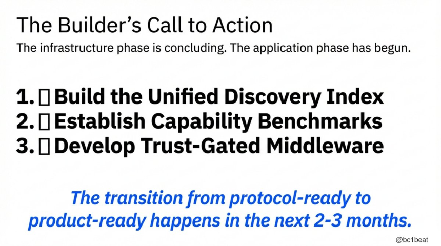 2026年，AI代理经济是否真正步入正轨？