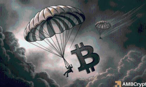 比特币价格跌破2024年11月低点 抛售压力持续加剧