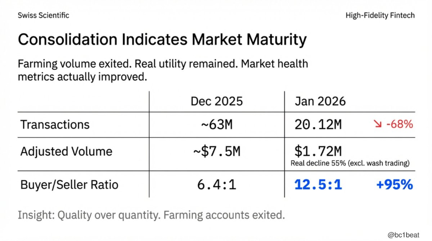 2026年，AI代理经济是否真正步入正轨？