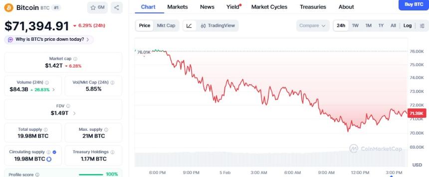 爱泼斯坦档案新闻曝光，揭露惊人加密货币关联：重要人物曝光