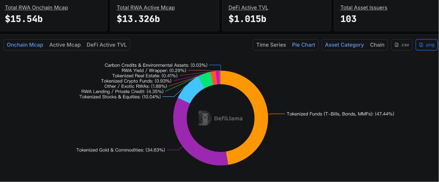 加密寒冬全面来袭，熊市中是否暗藏转机？