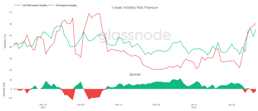 破位下行后，比特币市场的支撑在哪？