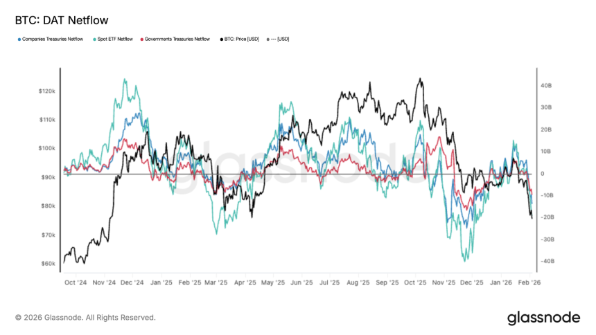 破位下行后，比特币市场的支撑在哪？