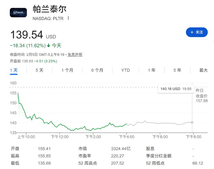  恐慌蔓延，卖盘正引发更多卖盘 