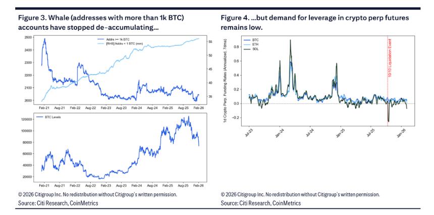  比特币：“信仰交易”的终结 