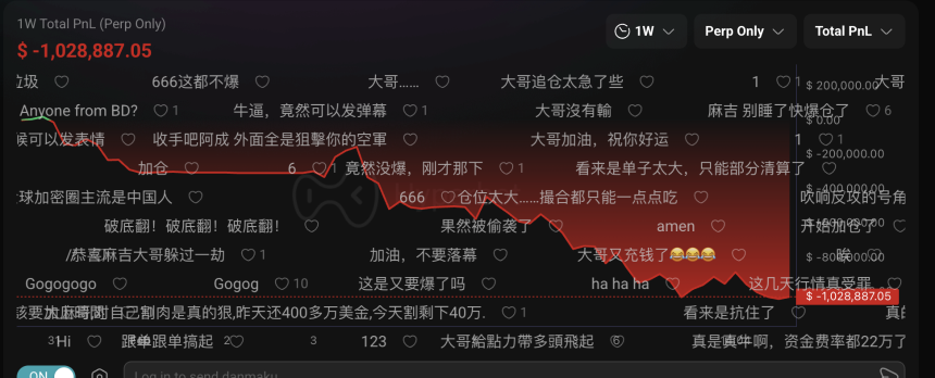 麻吉大哥逆势做多