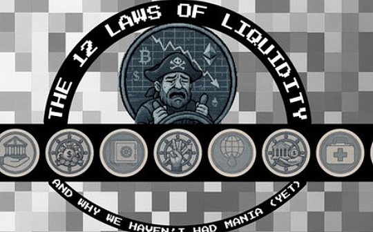  比特币遭遇投降式抛售，但机构信心依然坚挺 