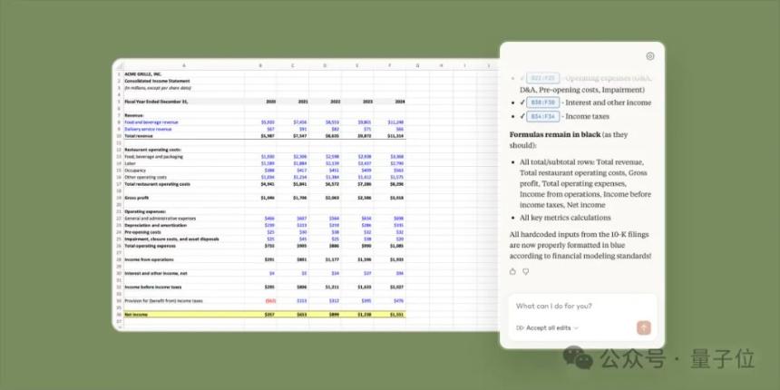 Claude新模型4.6来了！更多饭碗没了：华尔街财务、编译器、安全白帽、PPT…通通失守