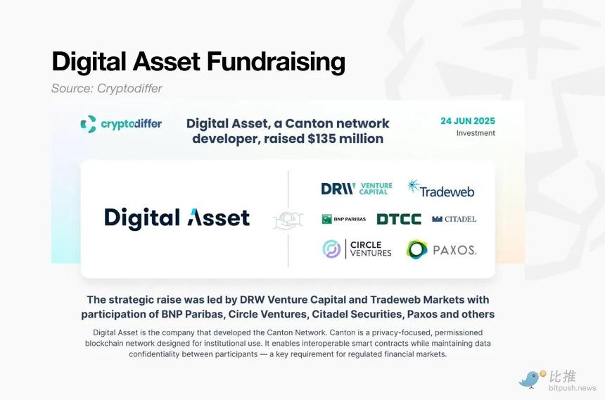 币圈寒冬中，真正具备韧性的项目还有哪些？