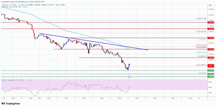 以太坊价格跌破2000美元支撑位，加密货币暴跌加剧