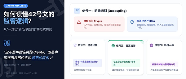 中国官方明确RWA监管框架：代币化资产将进入合规新时代