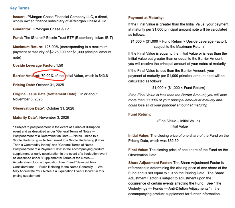 比特币暴跌真相：期权与对冲机制揭示的黑天鹅事件