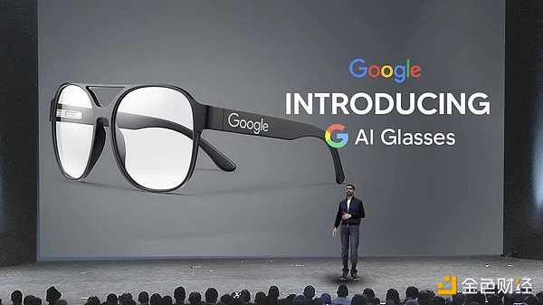 AI智能眼镜的回归