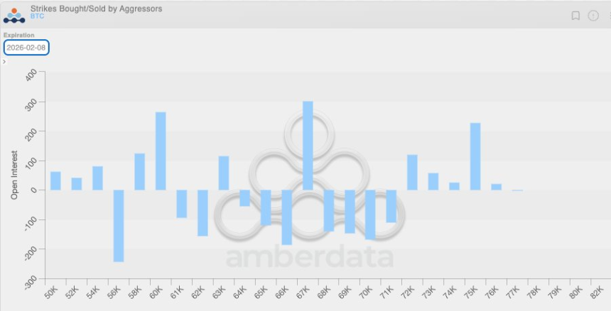 比特币暴跌真相：期权与对冲机制揭示的黑天鹅事件