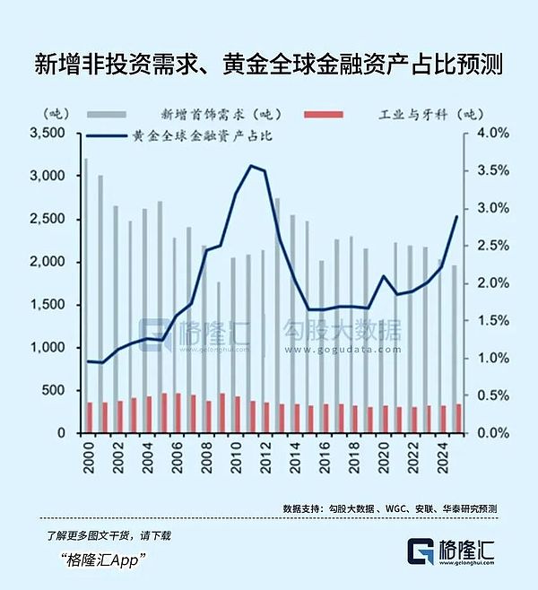 黄金热潮背后的乱象与警示