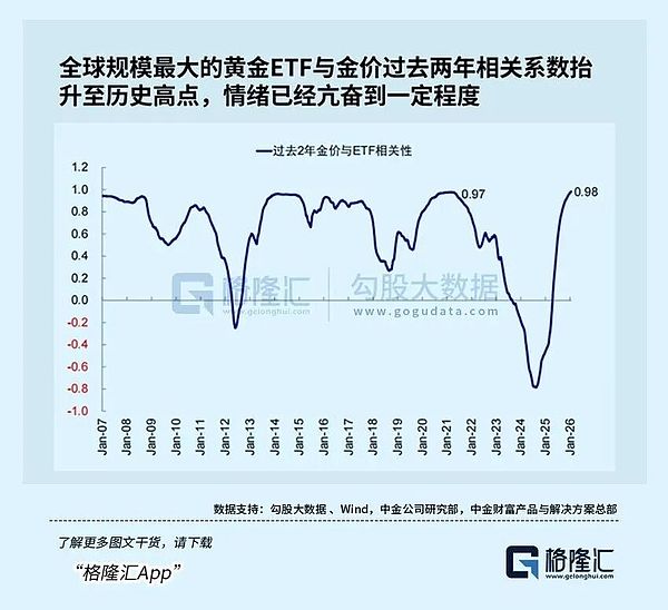 黄金热潮背后的乱象与警示