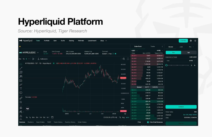 加密寒冬中的生存法则：现实主义驱动的项目为何脱颖而出