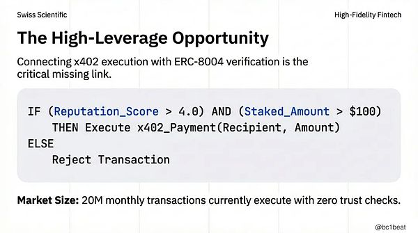 2026 代理经济将开启千万级微支付时代