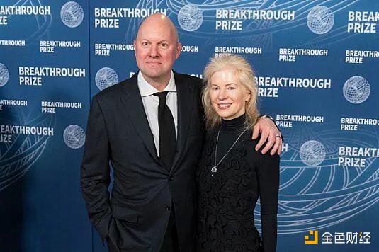 a16z何以成为美国 AI 政策背后的关键力量？