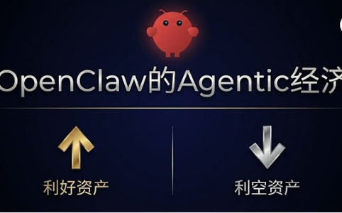 OpenClaw的Agentic经济：哪些资产将迎利好与利空？