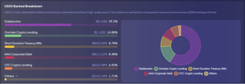 Vitalik支持算法稳定币，DeFi核心价值迎来复兴曙光