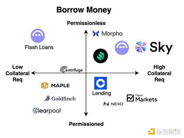 加密技术引领未来：数字银行底层逻辑的革新