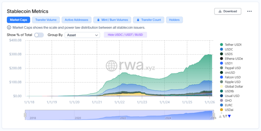 Vitalik支持算法稳定币，DeFi核心价值迎来复兴曙光