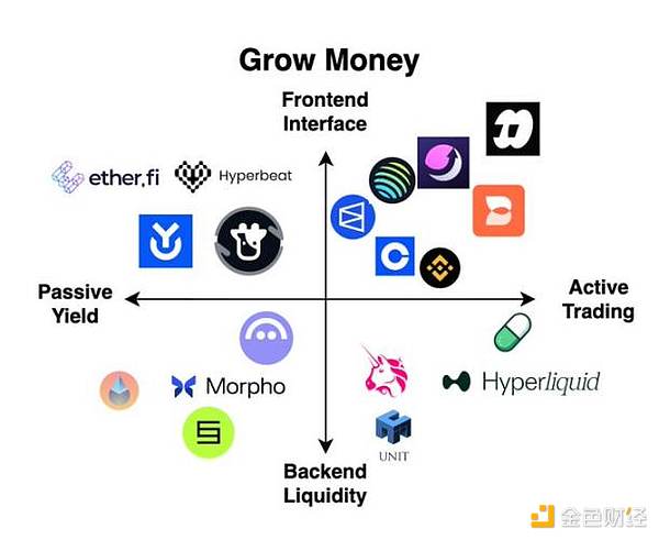 加密技术引领未来：数字银行底层逻辑的革新