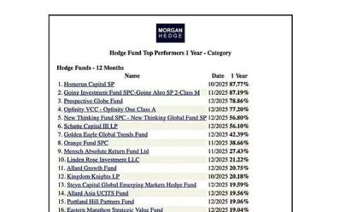 旧时代的资产成新时代的负债：AI革命下软件行业的颠覆式危机