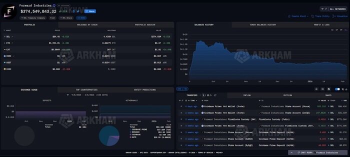 从牛马工程师到加密亿万富豪：Solana掌舵者toly财富大曝光