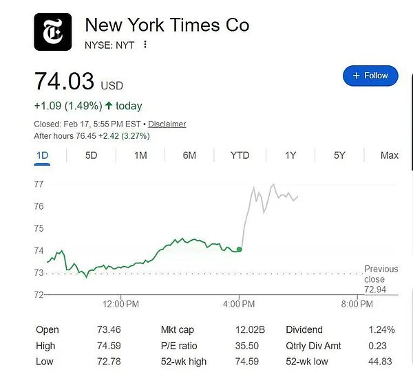 刚刚披露——巴菲特“收山之作”