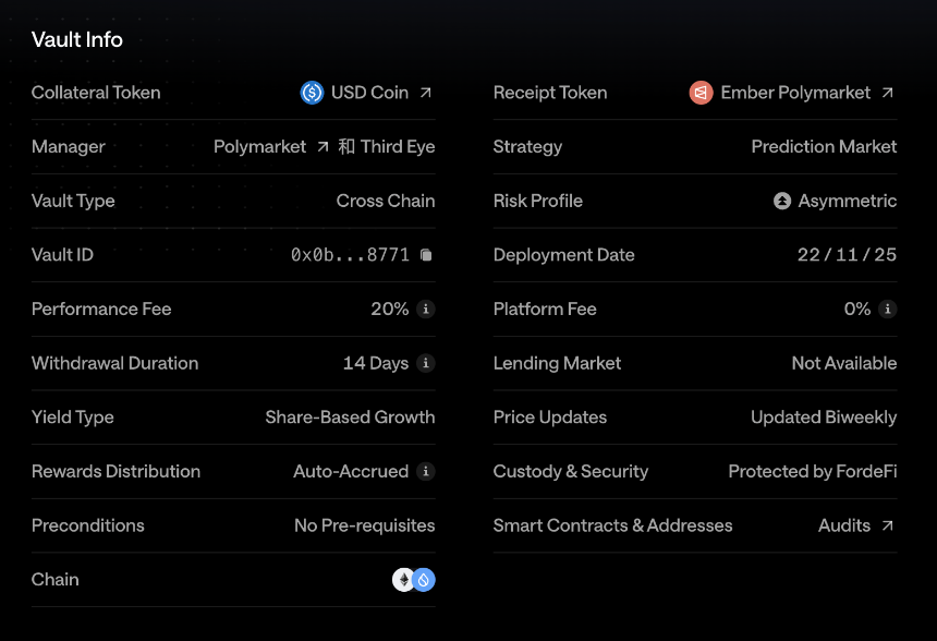 年化8.5%的预测市场资金池,策略竟是一把梭哈?