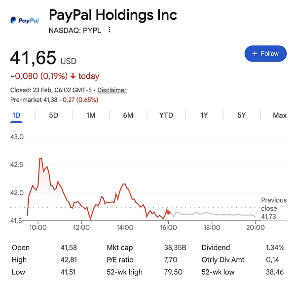 一代支付帝国PayPal可能要被买走了