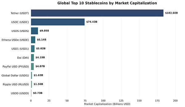 一代支付帝国PayPal可能要被买走了